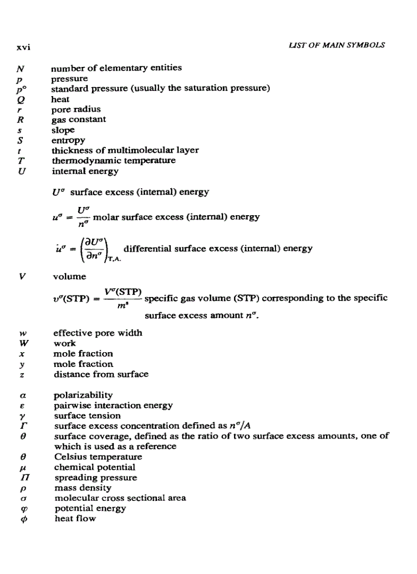 image for page Adsorption by Powders and Porous Solids Principles Methodology and Applications