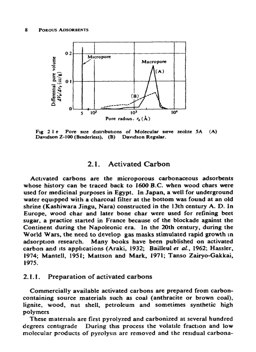 image for page Adsorption Engineering