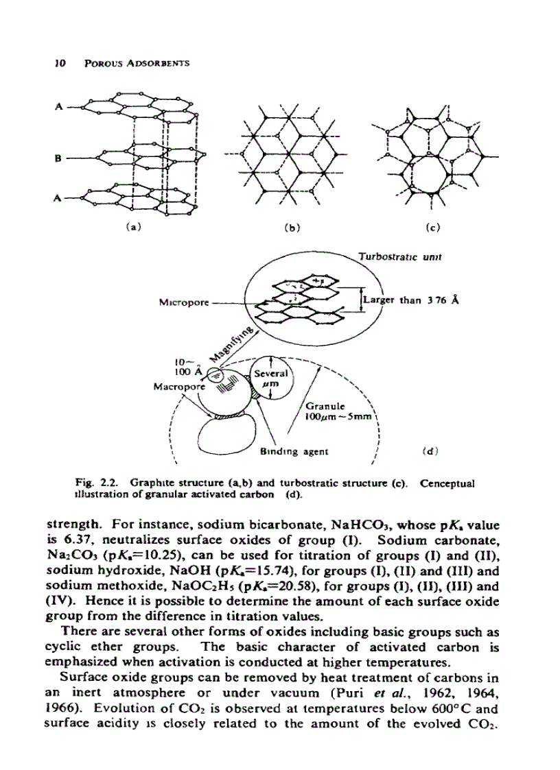 image for page Adsorption Engineering