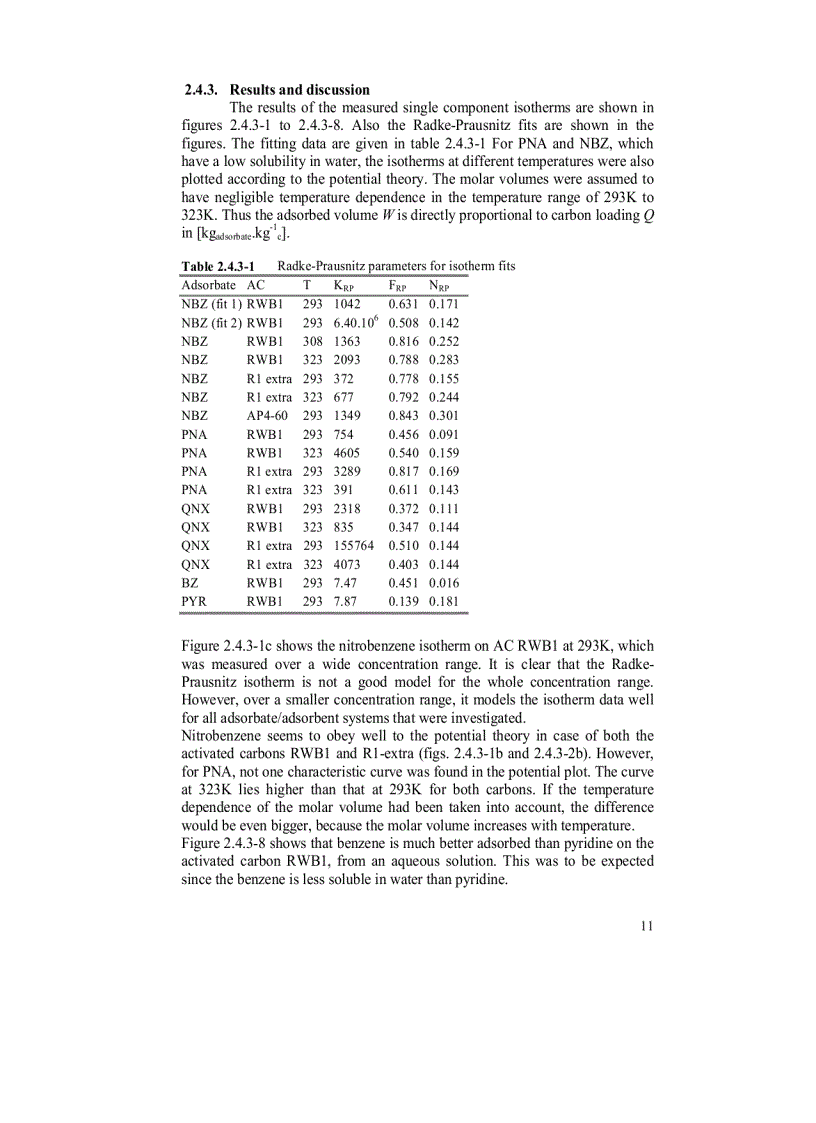image for page Adsorption onto Heterogeneous Porous Materials Equilibria and Kinetics