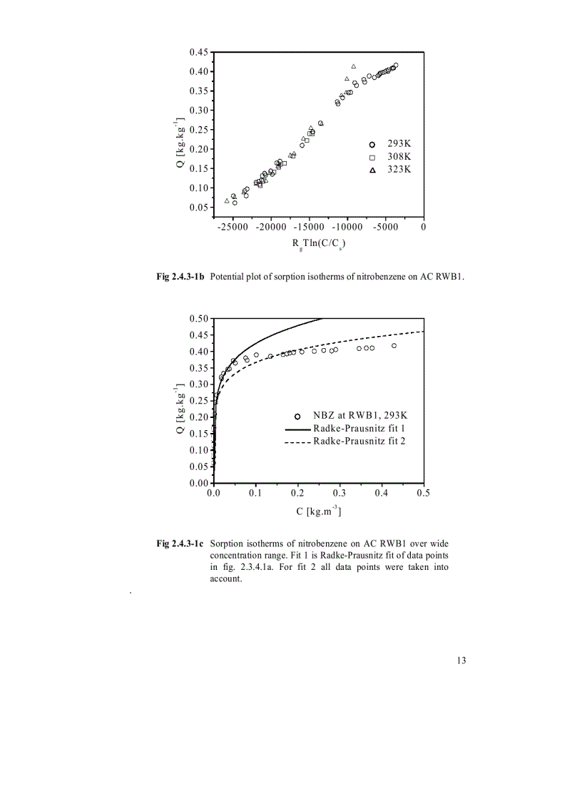 image for page Adsorption onto Heterogeneous Porous Materials Equilibria and Kinetics