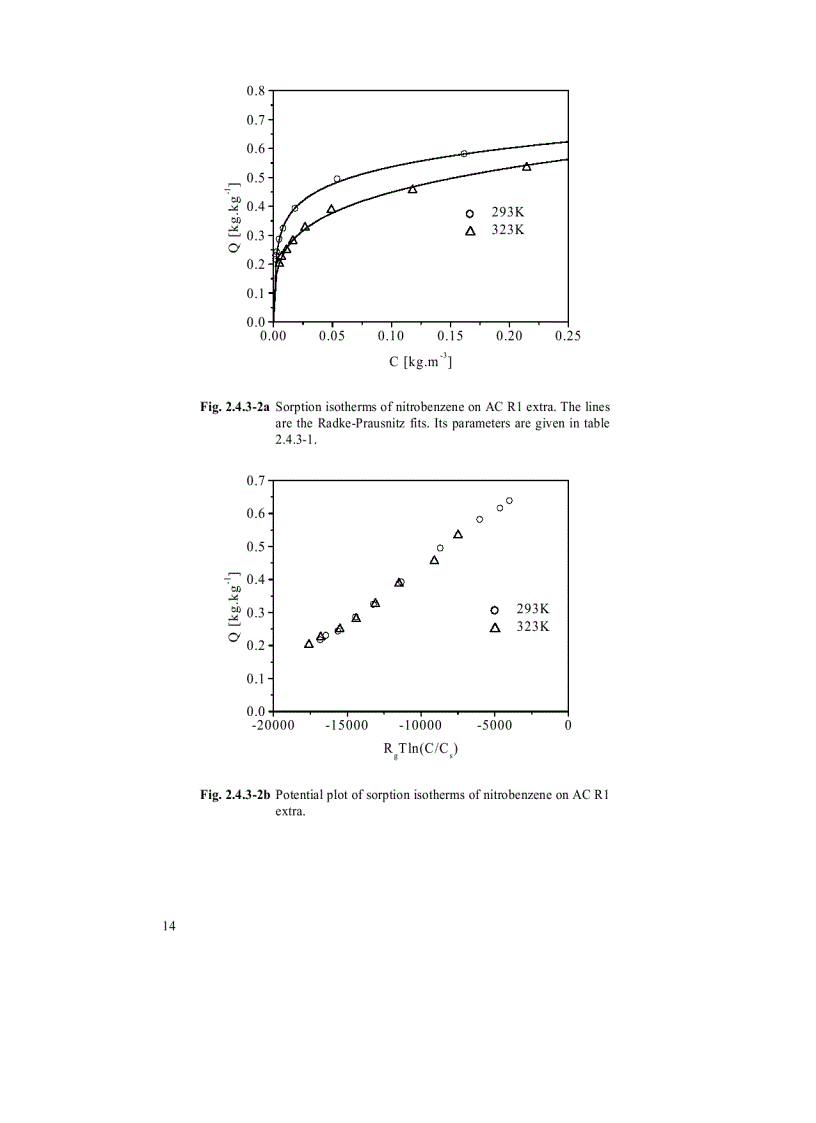 image for page Adsorption onto Heterogeneous Porous Materials Equilibria and Kinetics