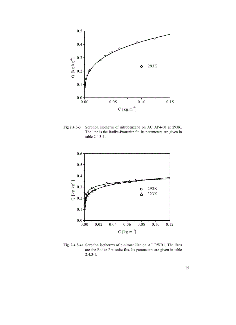 image for page Adsorption onto Heterogeneous Porous Materials Equilibria and Kinetics