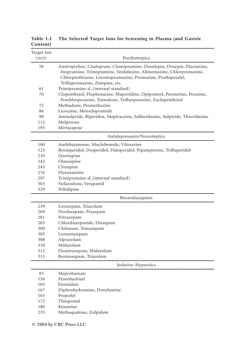 image for page Advances in Forensic Applications of Mass Spectrometry