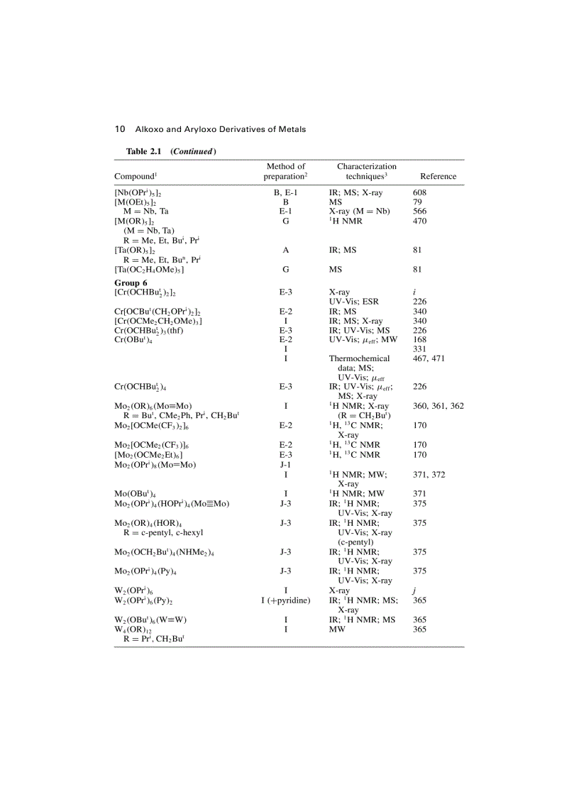 image for page Alkoxo and Aryloxo Derivatives of Metals Tài Liệu Nghiên Cứu Hoá Sinh