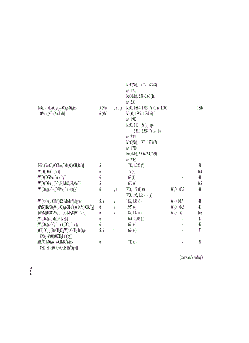 image for page Alkoxo and Aryloxo Derivatives of Metals Tài Liệu Nghiên Cứu Hoá Sinh