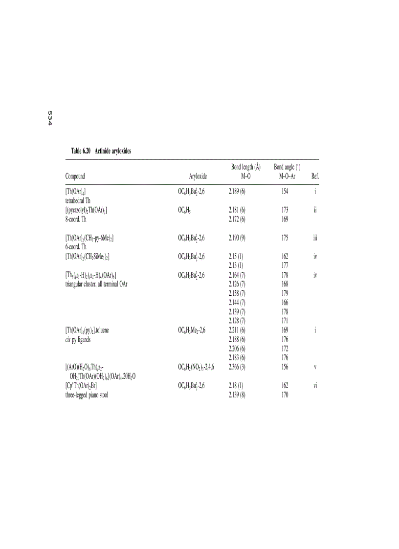 image for page Alkoxo and Aryloxo Derivatives of Metals Tài Liệu Nghiên Cứu Hoá Sinh
