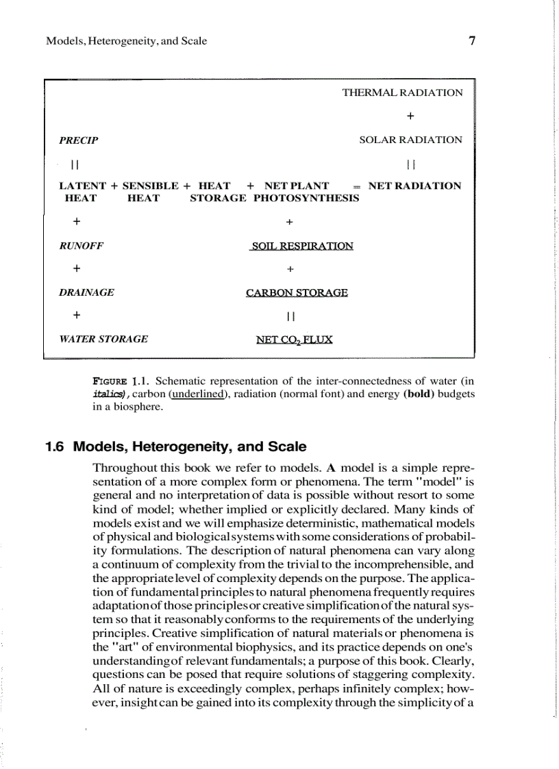 image for page An Introduction To Environmental Biophysics