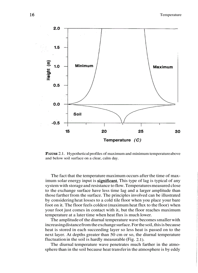 image for page An Introduction To Environmental Biophysics