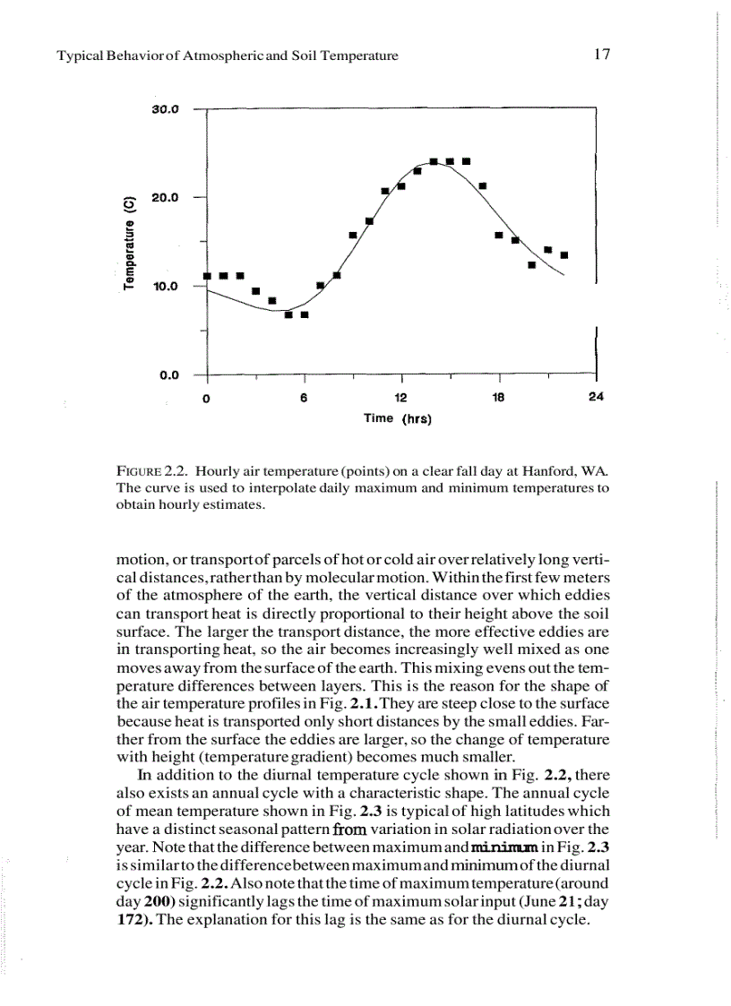image for page An Introduction To Environmental Biophysics