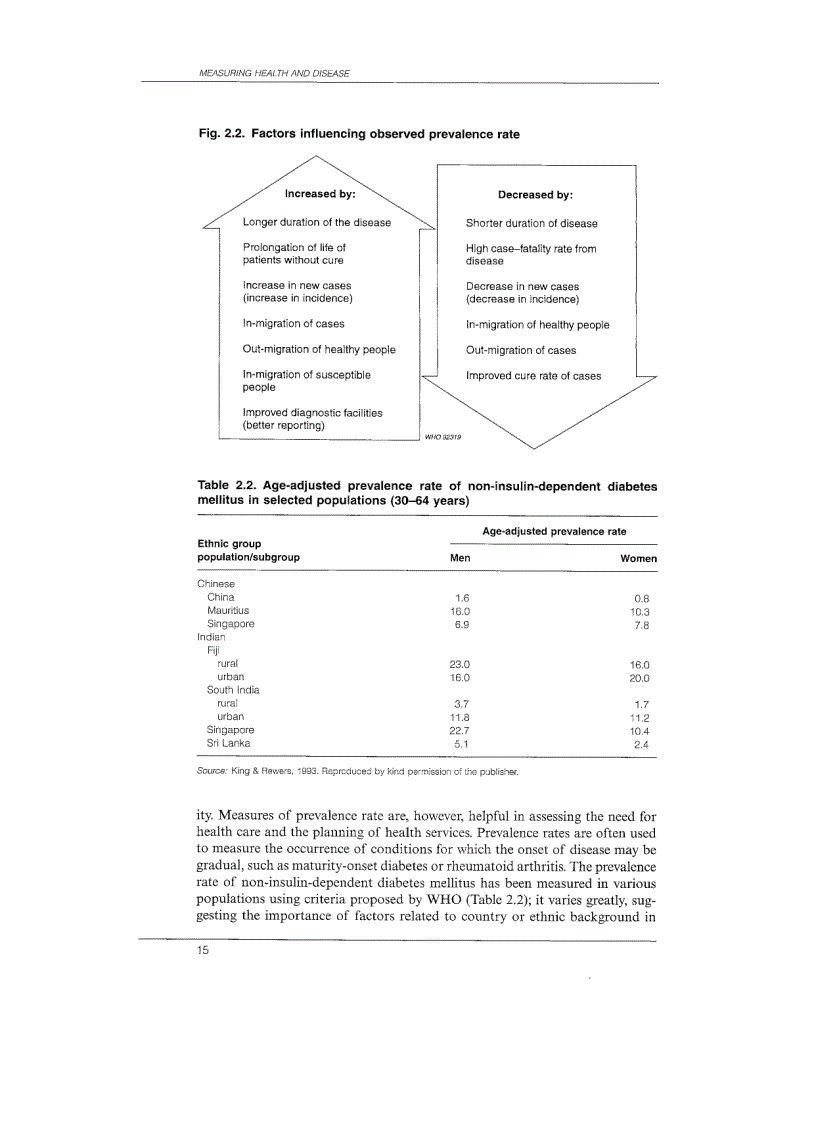 image for page Basic Epidemiology