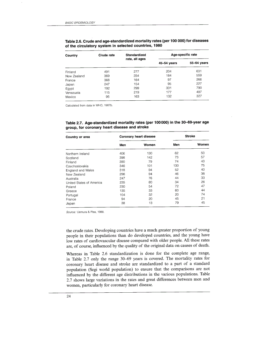 image for page Basic Epidemiology