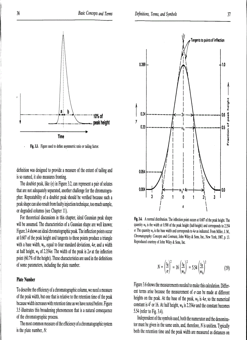 image for page Basic Gas Chromatography