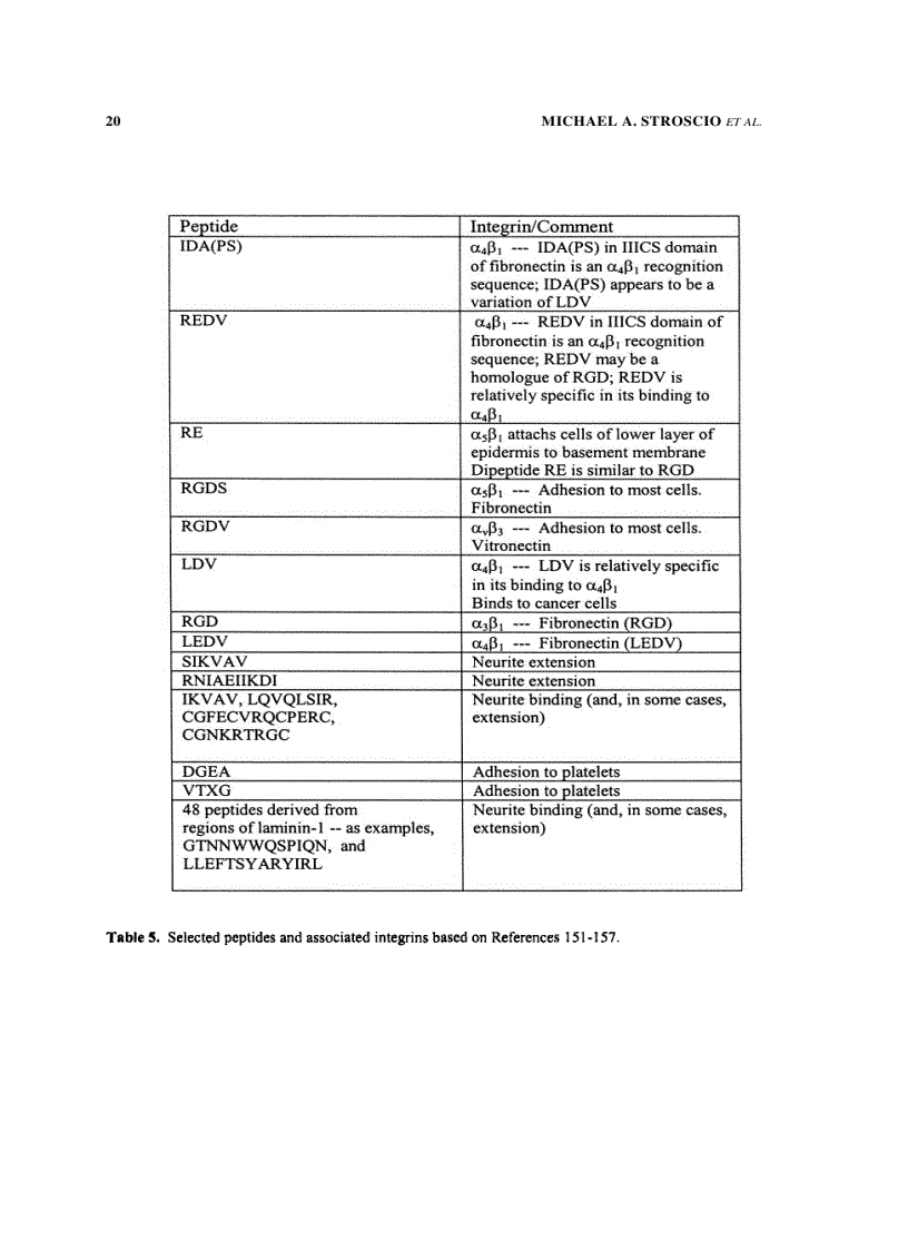 image for page Biological Nanostructures and Applications of Nanostructures in Biology Electrical Mechanical and Optical Properties