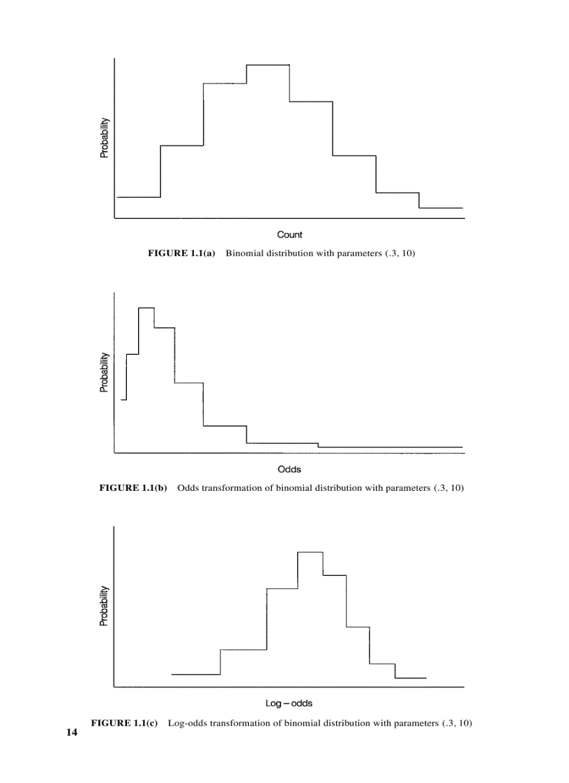 image for page Biostatistical Methods in Epidemiology