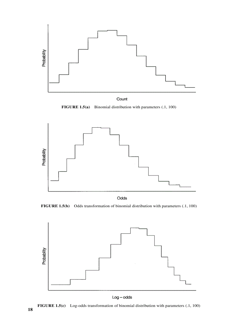 image for page Biostatistical Methods in Epidemiology
