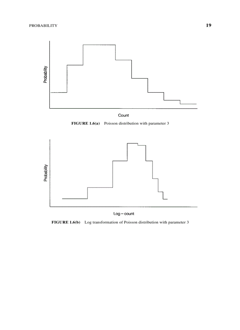 image for page Biostatistical Methods in Epidemiology