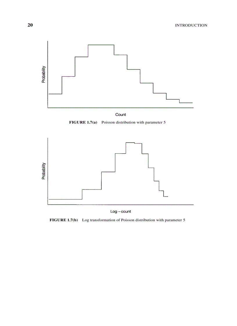 image for page Biostatistical Methods in Epidemiology
