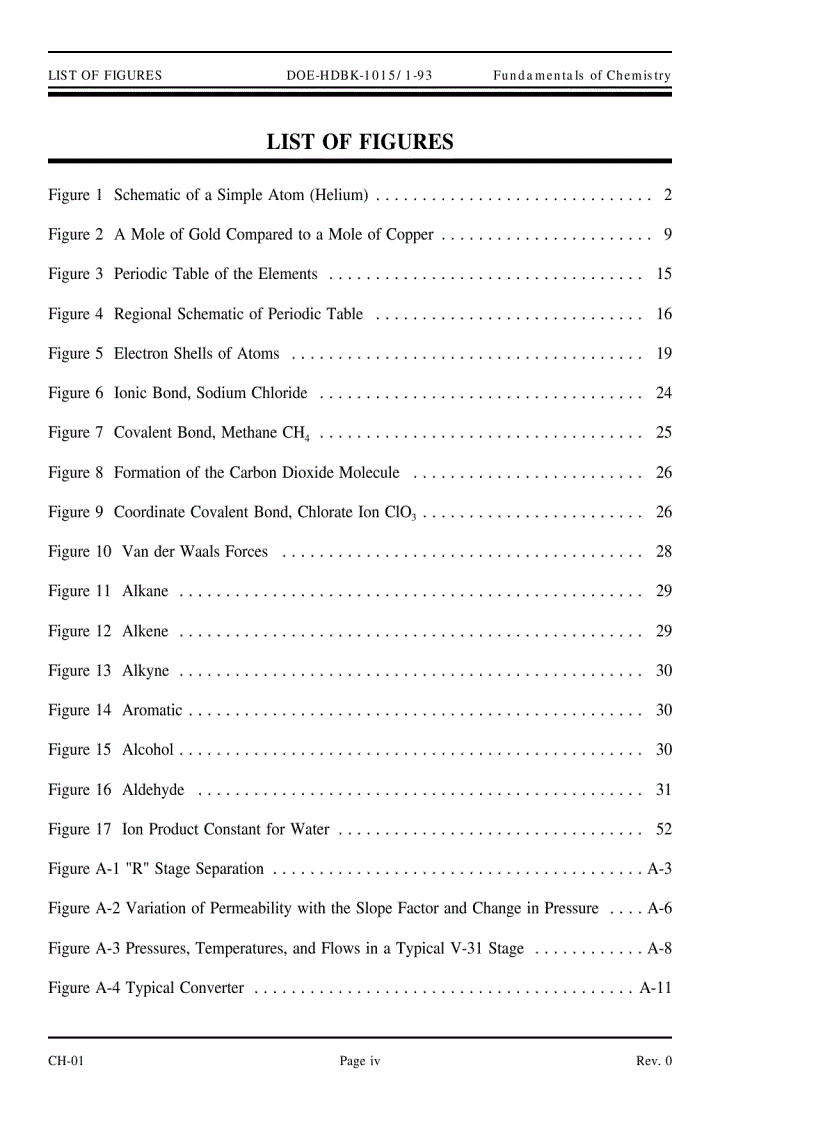 image for page Chemistry Fundamentals Handbook