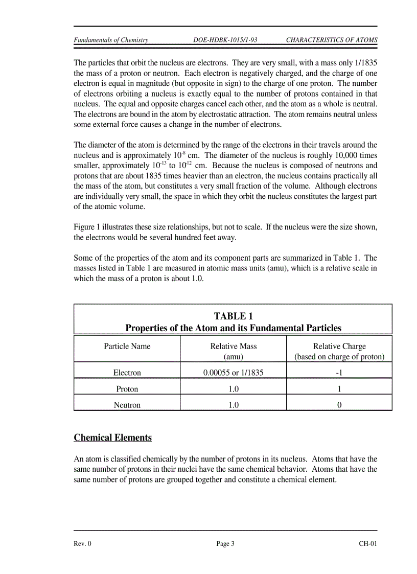 image for page Chemistry Fundamentals Handbook