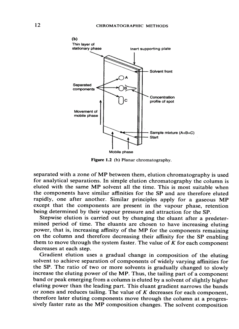image for page Chromatographic Methods 5th Edition
