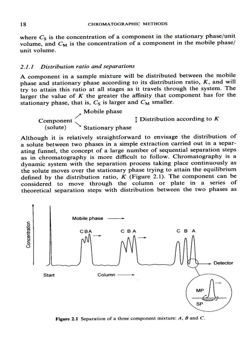 image for page Chromatographic Methods 5th Edition