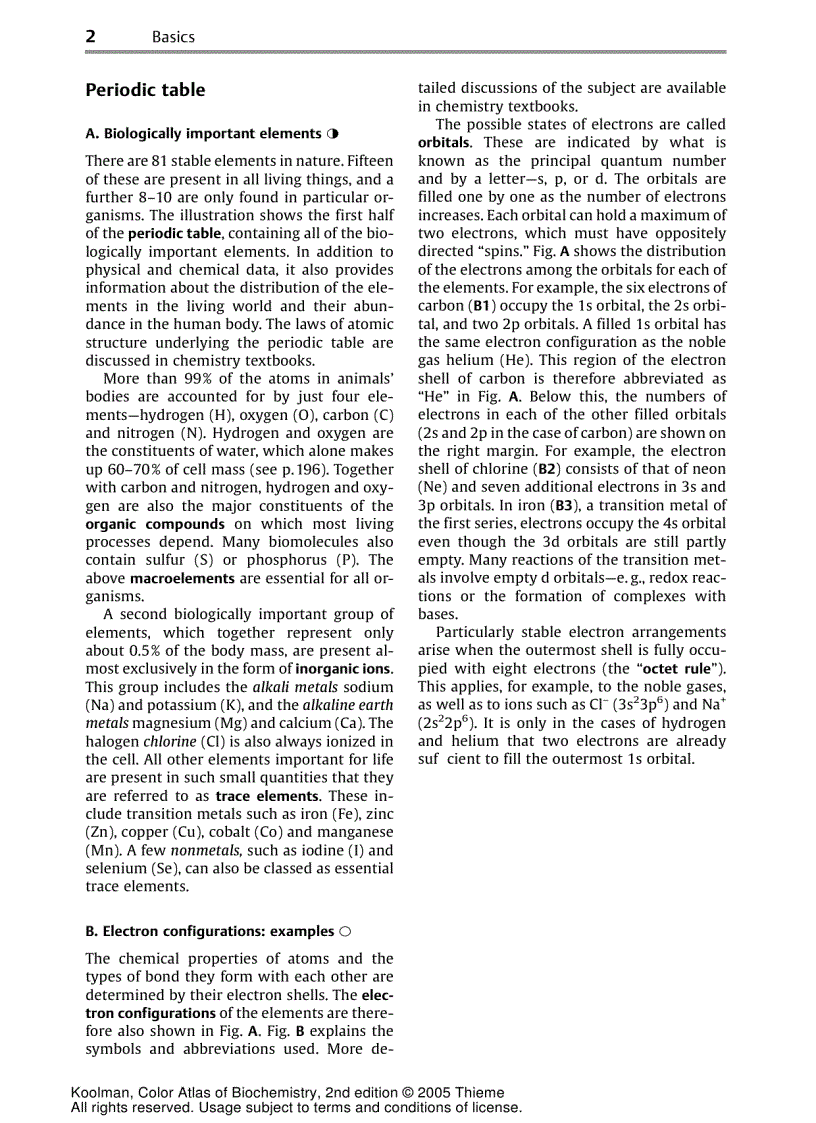 image for page Color Atlas Of Biochemistry 2d ed