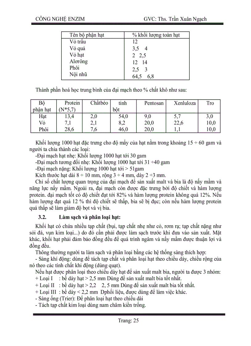 image for page Công Nghệ Enzim