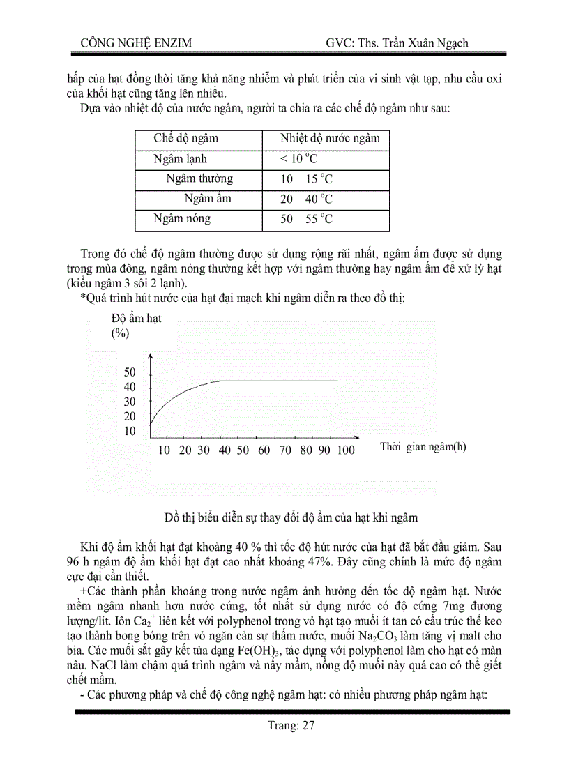 image for page Công Nghệ Enzim