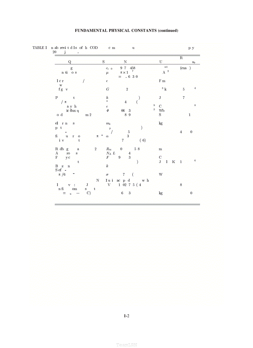 image for page CRC Handbook of Chemistry and Physics 85th ed