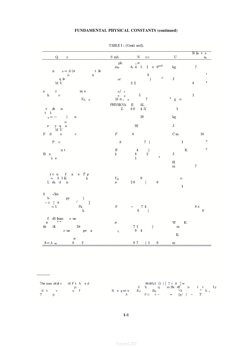 image for page CRC Handbook of Chemistry and Physics 85th ed