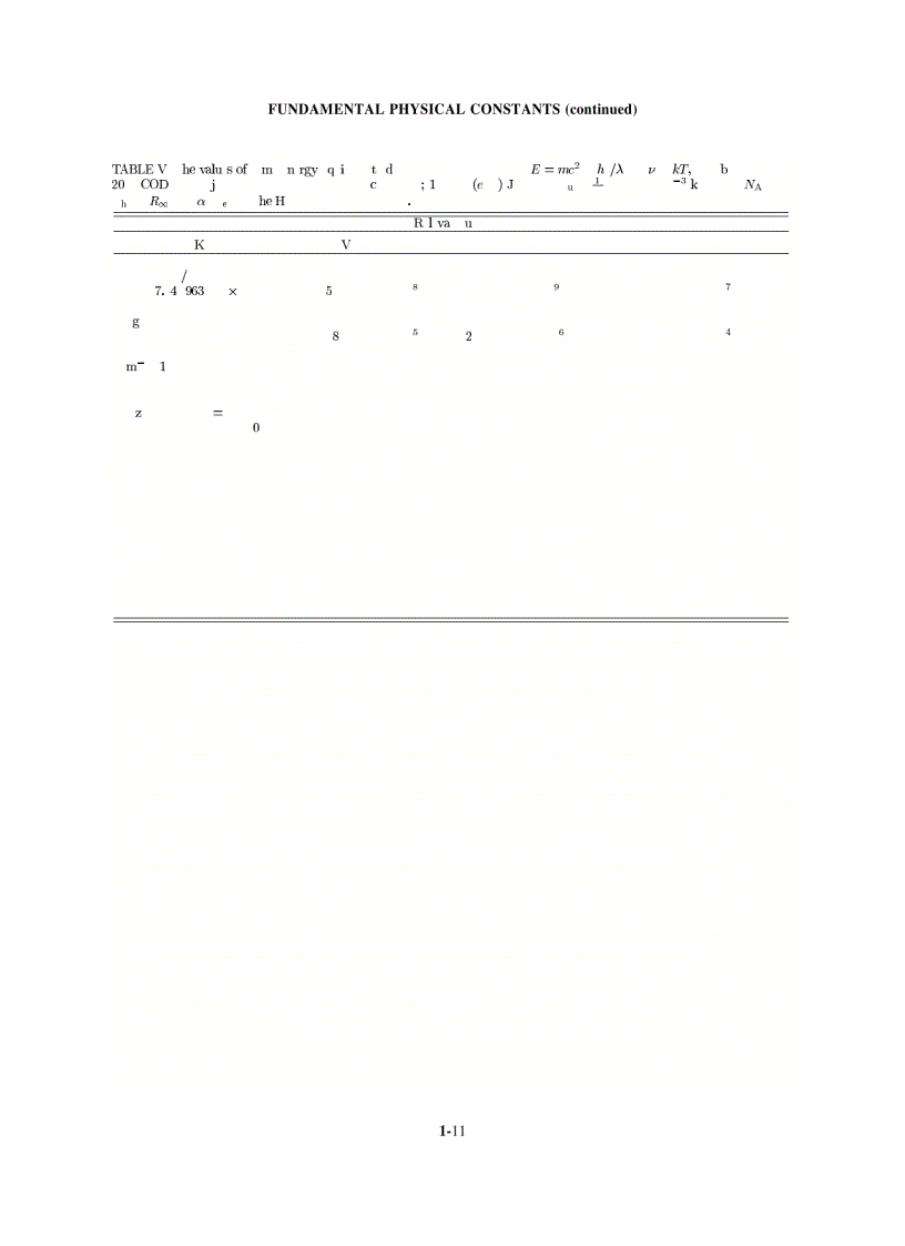 image for page CRC Handbook of Chemistry and Physics 85th ed