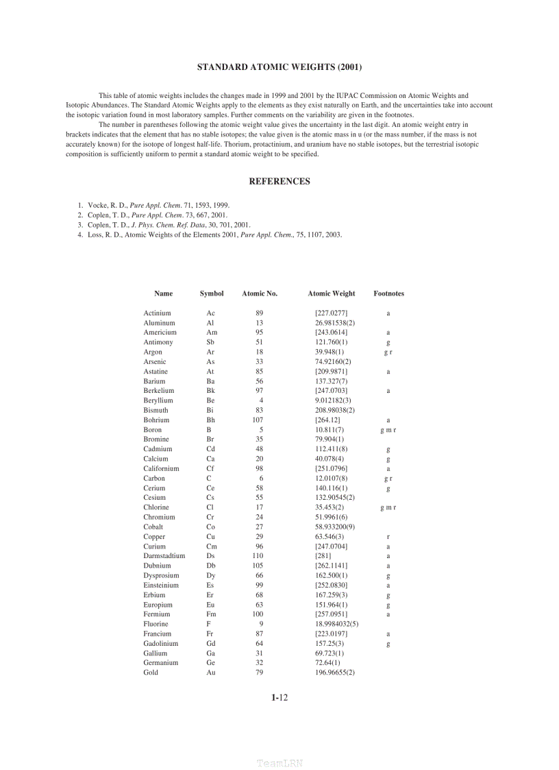 image for page CRC Handbook of Chemistry and Physics 85th ed
