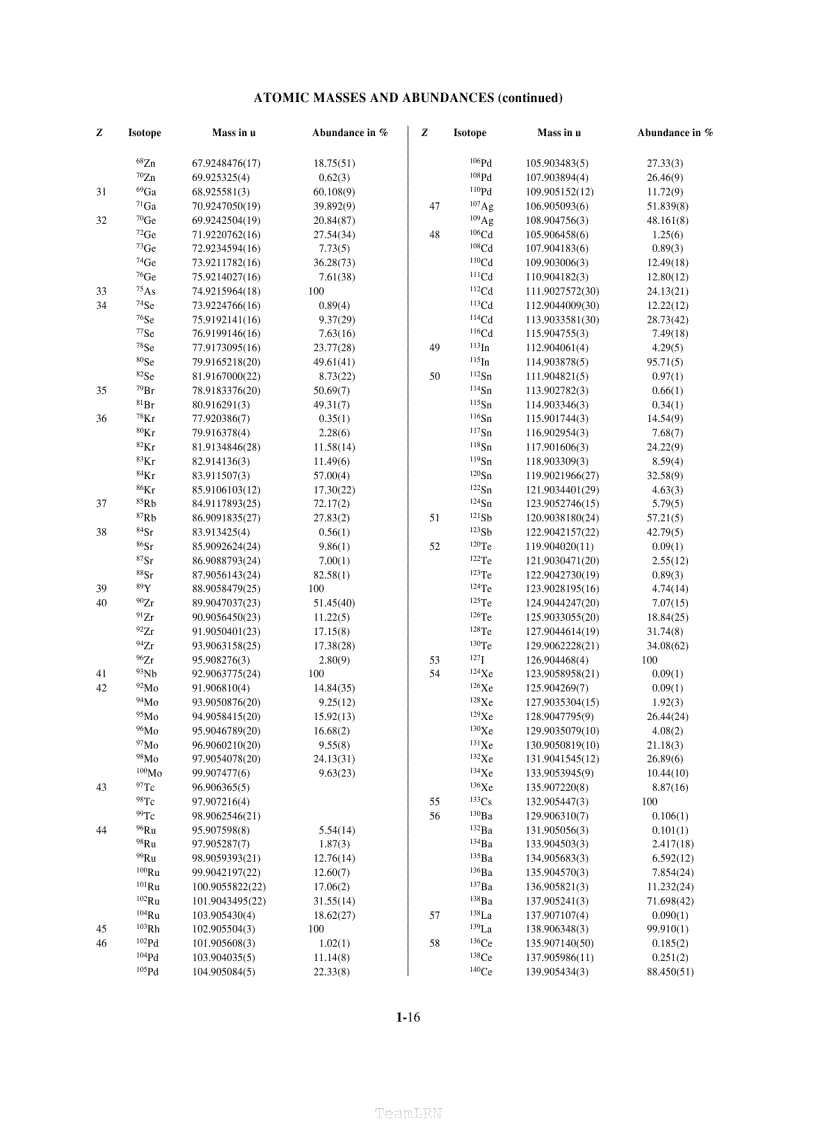 image for page CRC Handbook of Chemistry and Physics 85th ed