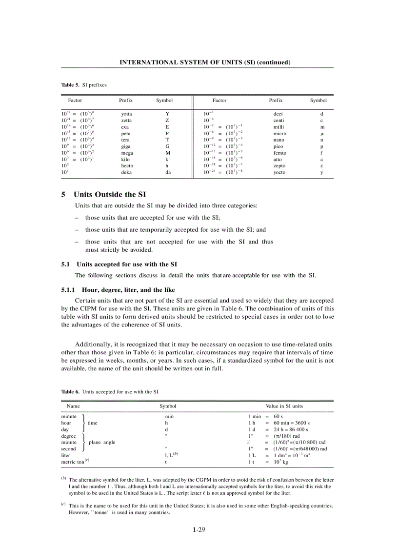 image for page CRC Handbook of Chemistry and Physics 85th ed
