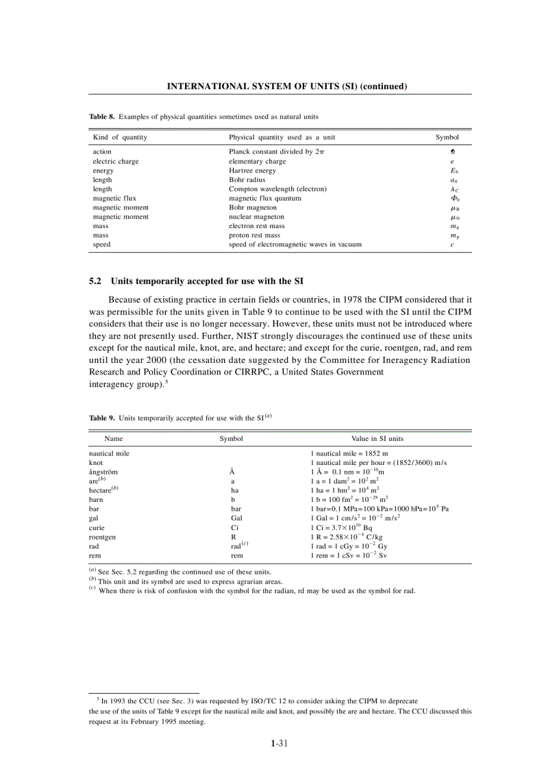image for page CRC Handbook of Chemistry and Physics 85th ed