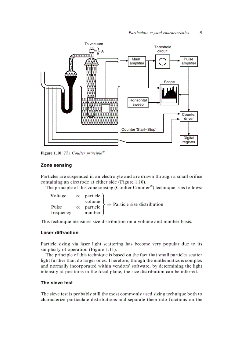 image for page Crystallization Process Systems