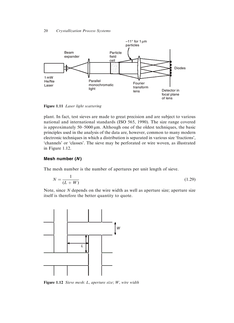 image for page Crystallization Process Systems