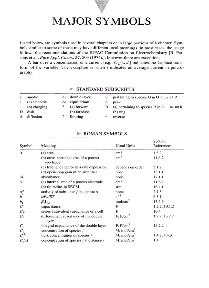 image for page ELECTROCHEMICAL METHODS Fundamentals and Applications