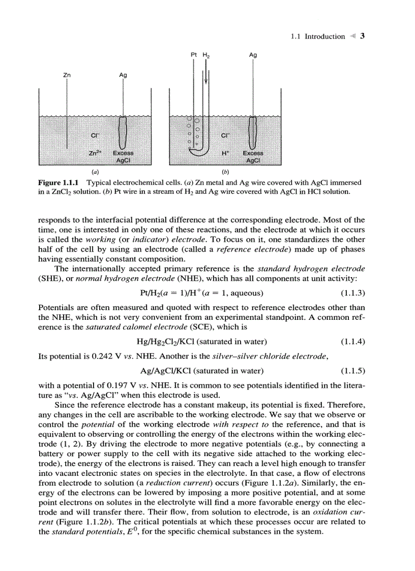 image for page ELECTROCHEMICAL METHODS Fundamentals and Applications