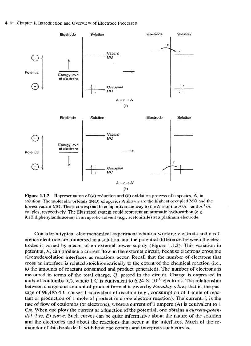 image for page ELECTROCHEMICAL METHODS Fundamentals and Applications