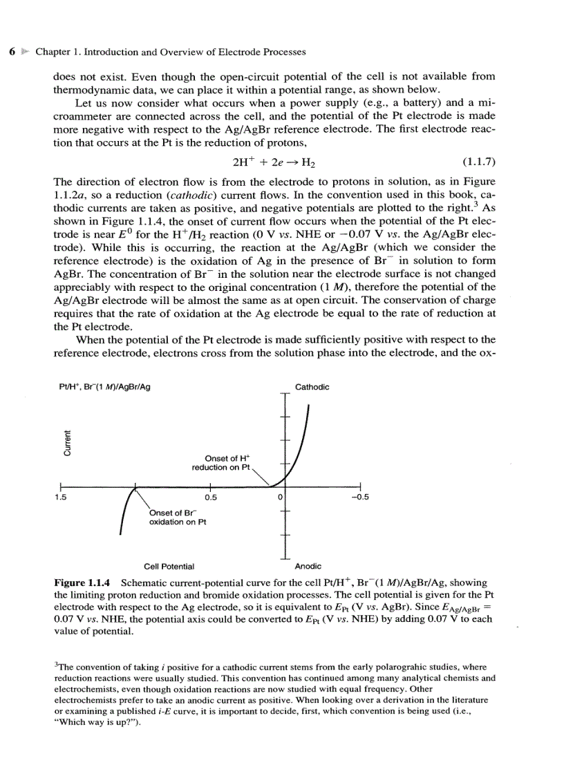 image for page ELECTROCHEMICAL METHODS Fundamentals and Applications