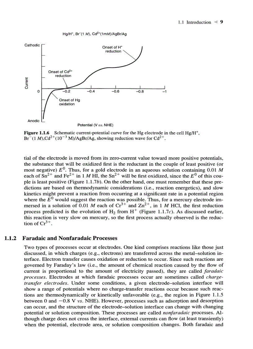 image for page ELECTROCHEMICAL METHODS Fundamentals and Applications