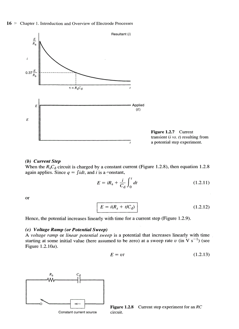 image for page ELECTROCHEMICAL METHODS Fundamentals and Applications