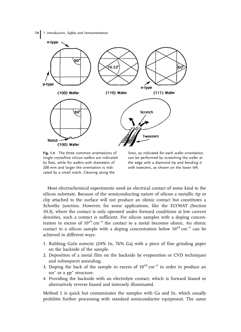 image for page Electrochemistry of Silicon Instrumentation Science Materials and Applications