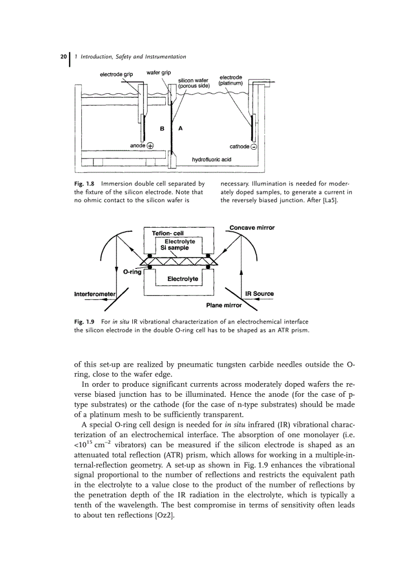 image for page Electrochemistry of Silicon Instrumentation Science Materials and Applications