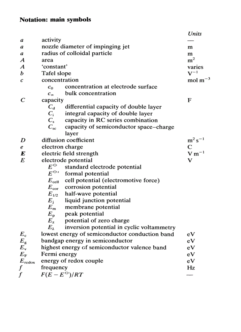 image for page ELECTROCHEMISTRY Principles Methods and Applications