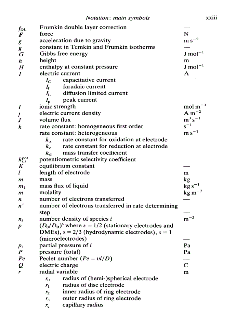 image for page ELECTROCHEMISTRY Principles Methods and Applications
