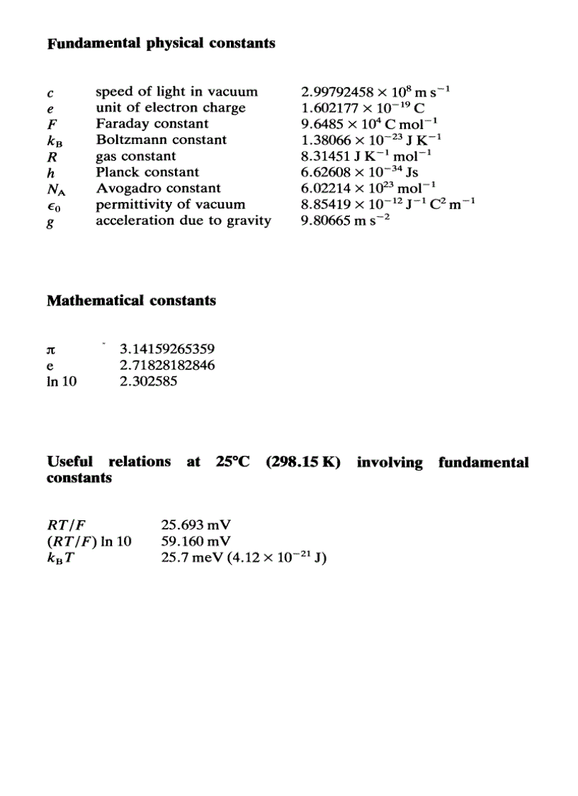 image for page ELECTROCHEMISTRY Principles Methods and Applications