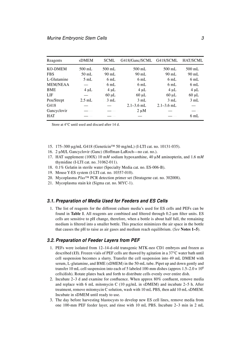 image for page Embryonic Stem Cells Methods And Protocols